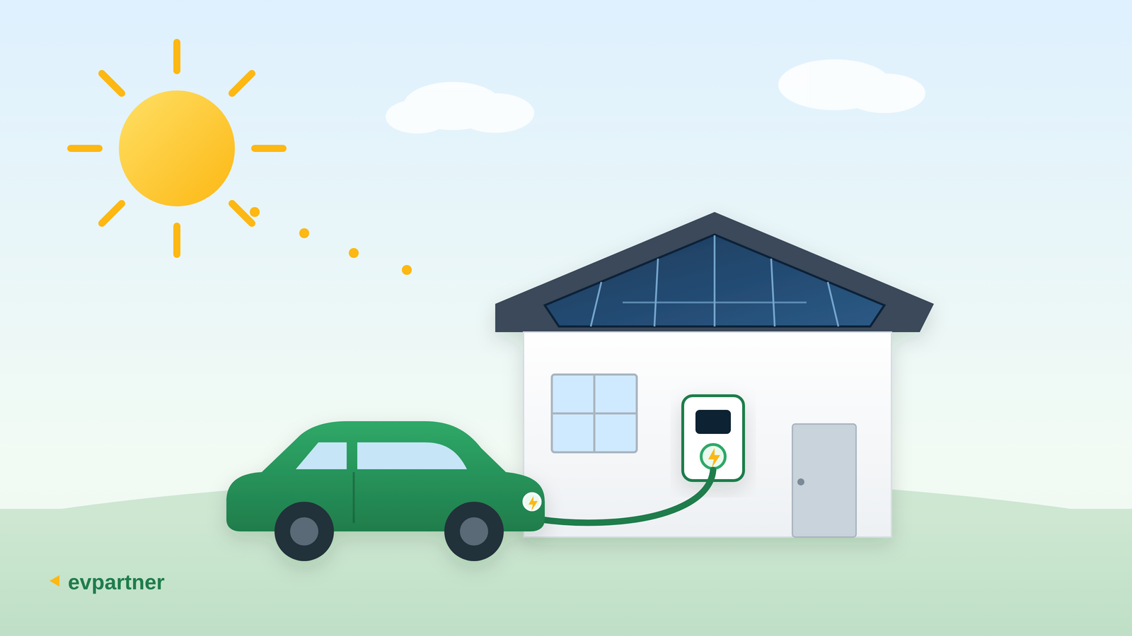 Ładowanie samochodu elektrycznego z fotowoltaiki – dom z panelami słonecznymi, WallBox i samochód elektryczny